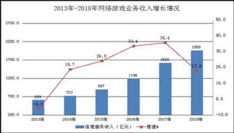 濰坊市工業(yè)和信息化局 賦能互聯(lián)網(wǎng)數(shù)據(jù)服務(wù)，驅(qū)動(dòng)產(chǎn)業(yè)數(shù)字化轉(zhuǎn)型新篇章