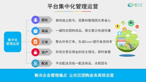 社區團購這塊蛋糕誘惑力在哪里 了解了后做社區服務的都可以做 代發